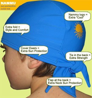 5 Uses For Your Swim Cap